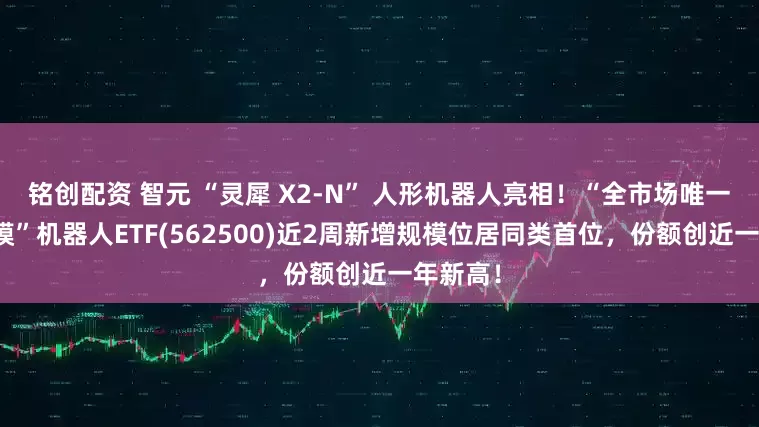 铭创配资 智元 “灵犀 X2-N” 人形机器人亮相！“全市场唯一百亿规模”机器人ETF(562500)近2周新增规模位居同类首位，份额创近一年新高！