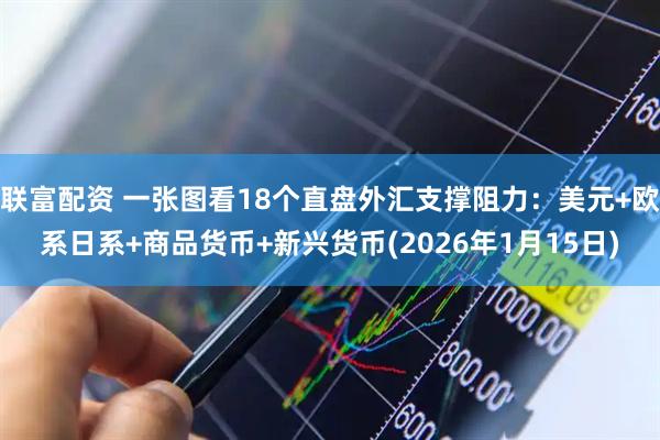 联富配资 一张图看18个直盘外汇支撑阻力：美元+欧系日系+商品货币+新兴货币(2026年1月15日)